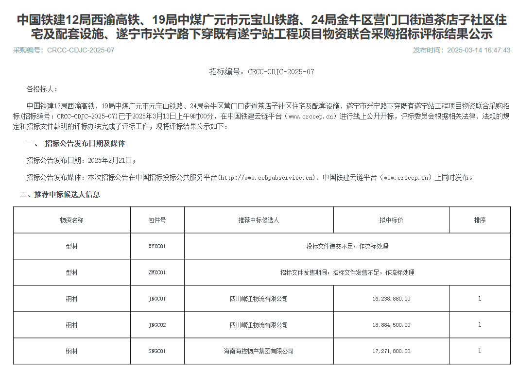 【喜訊】乘勢而上拓新局，再創(chuàng)輝煌譜新篇